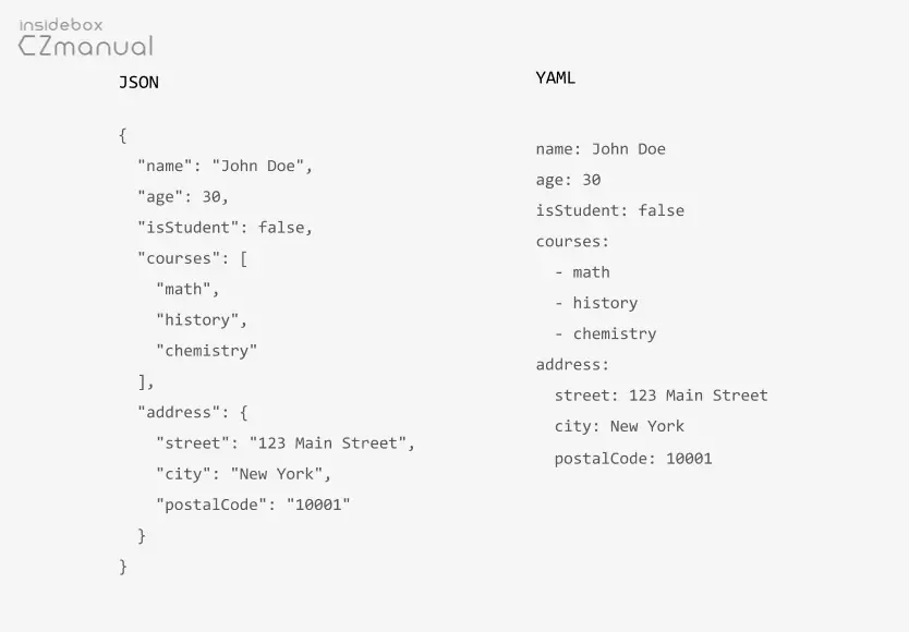 YAML 이란 무엇인지 yaml 기본 사용 방법 정리 - SoEasyGuide